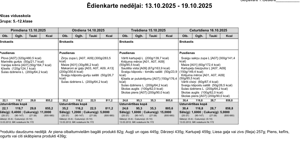 Ēdienkarte 13.10.-16.10. 5.-12.